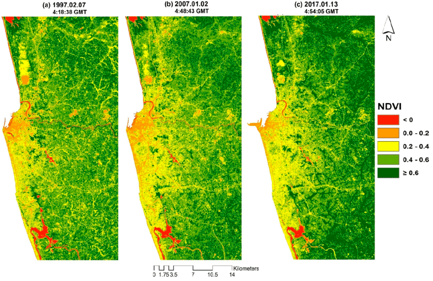 Vegetation indices